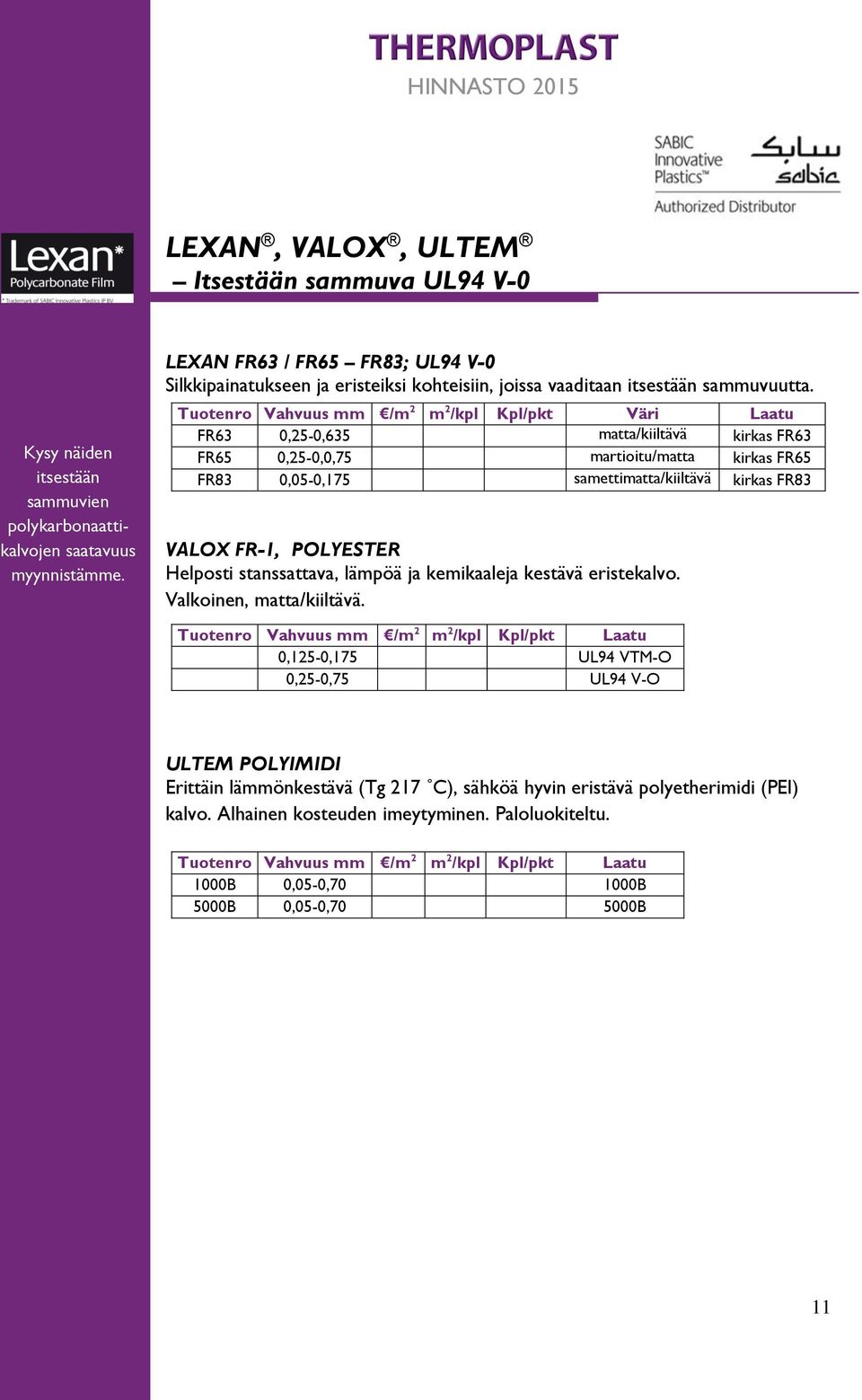 Tuotenro Vahvuus mm /m 2 m 2 /kpl Kpl/pkt Väri Laatu FR63 0,25-0,635 matta/kiiltävä kirkas FR63 FR65 0,25-0,0,75 martioitu/matta kirkas FR65 FR83 0,05-0,175 samettimatta/kiiltävä kirkas FR83 VALOX