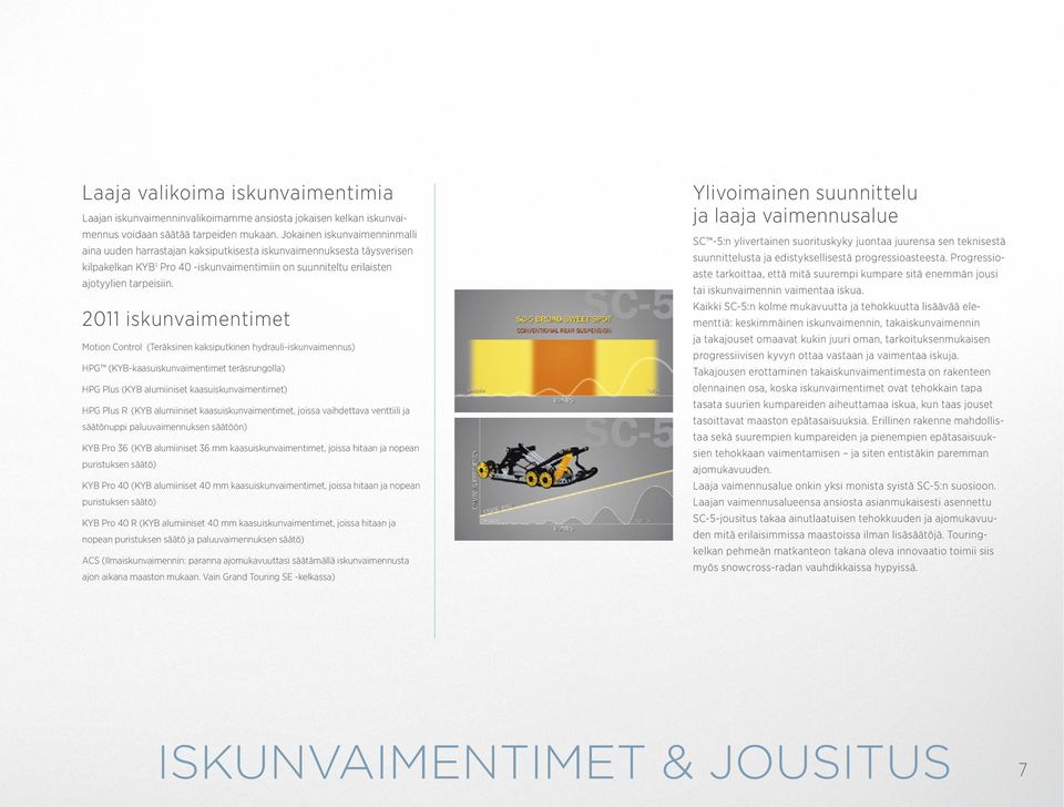 2011 iskunvaimentimet Motion Control (Teräksinen kaksiputkinen hydrauli-iskunvaimennus) HPG (KYB-kaasuiskunvaimentimet teräsrungolla) HPG Plus (KYB alumiiniset kaasuiskunvaimentimet) HPG Plus R (KYB