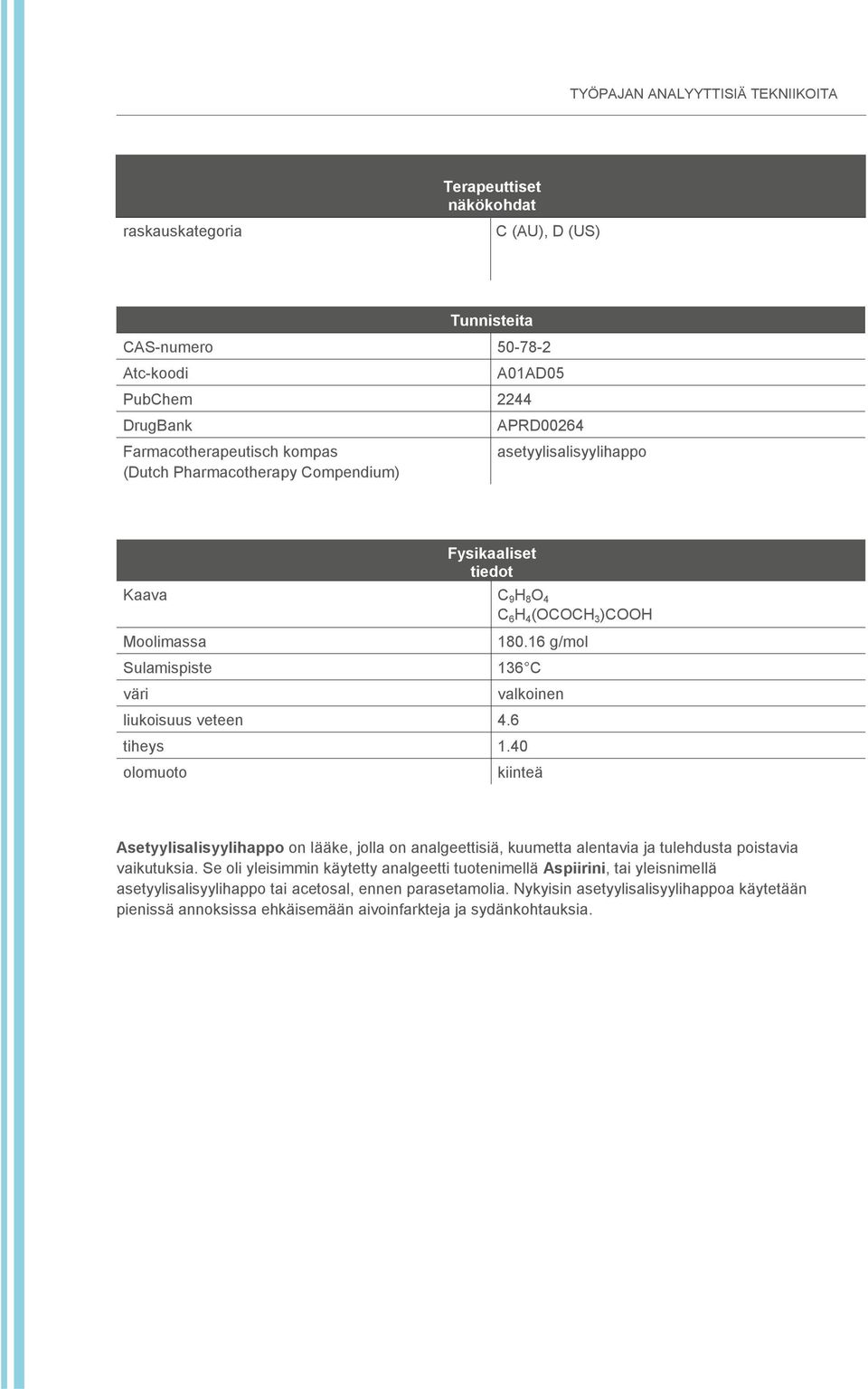 16 g/mol valkoinen kiinteä Asetyylisalisyylihappo on lääke, jolla on analgeettisiä, kuumetta alentavia ja tulehdusta poistavia vaikutuksia.