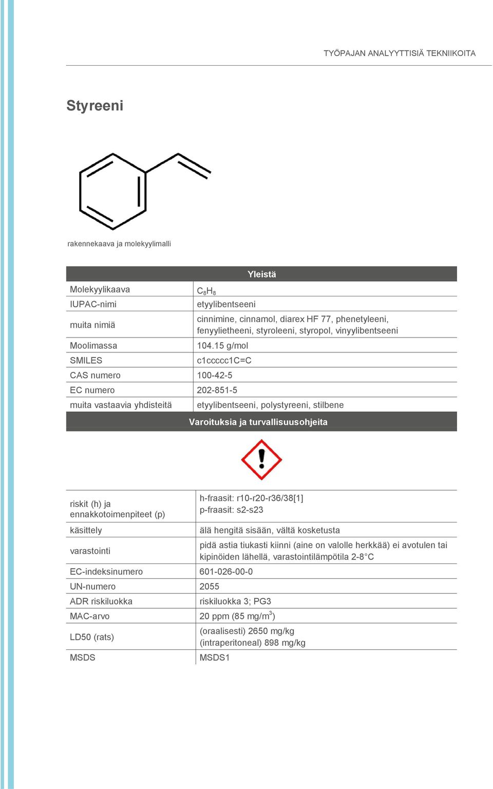 15 g/mol c1ccccc1c=c CAS numero 100-42-5 EC numero 202-851-5 muita vastaavia yhdisteitä etyylibentseeni, polystyreeni, stilbene Varoituksia ja turvallisuusohjeita riskit (h) ja ennakkotoimenpiteet