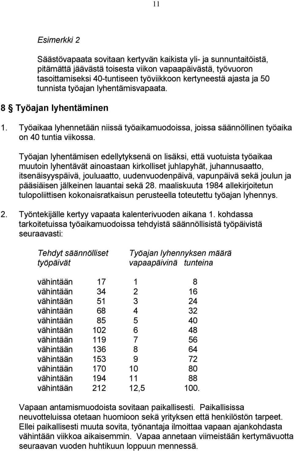 Työajan lyhentämisen edellytyksenä on lisäksi, että vuotuista työaikaa muutoin lyhentävät ainoastaan kirkolliset juhlapyhät, juhannusaatto, itsenäisyyspäivä, jouluaatto, uudenvuodenpäivä, vapunpäivä