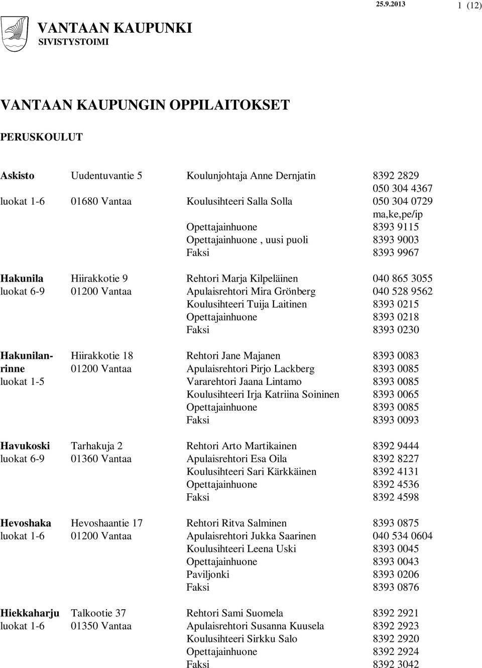 6-9 01200 Vantaa Apulaisrehtori Mira Grönberg 040 528 9562 Koulusihteeri Tuija Laitinen 8393 0215 Opettajainhuone 8393 0218 Faksi 8393 0230 Hakunilan- Hiirakkotie 18 Rehtori Jane Majanen 8393 0083