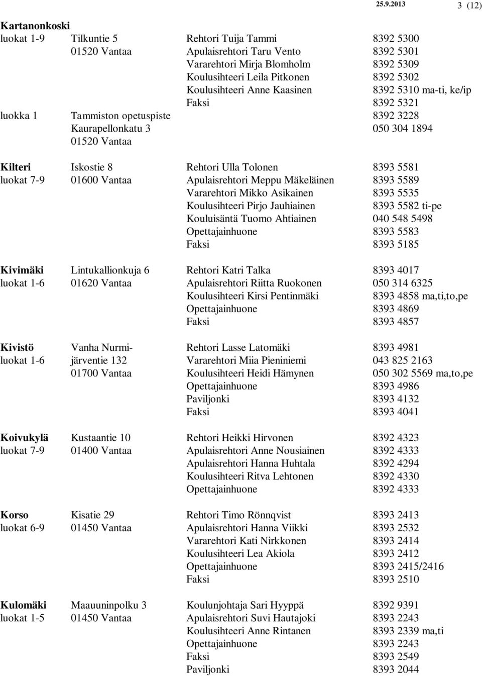 Tolonen 8393 5581 luokat 7-9 01600 Vantaa Apulaisrehtori Meppu Mäkeläinen 8393 5589 Vararehtori Mikko Asikainen 8393 5535 Koulusihteeri Pirjo Jauhiainen 8393 5582 ti-pe Kouluisäntä Tuomo Ahtiainen