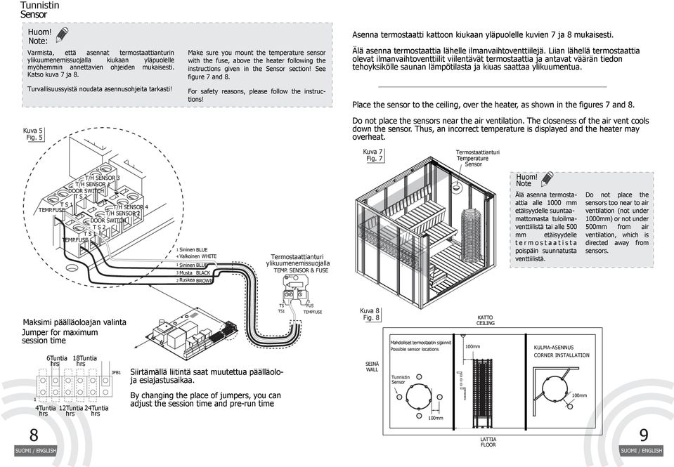 See figure 7 and 8. For safety reasons, please follow the instructions! Asenna termostaatti kattoon kiukaan yläpuolelle kuvien 7 ja 8 mukaisesti.
