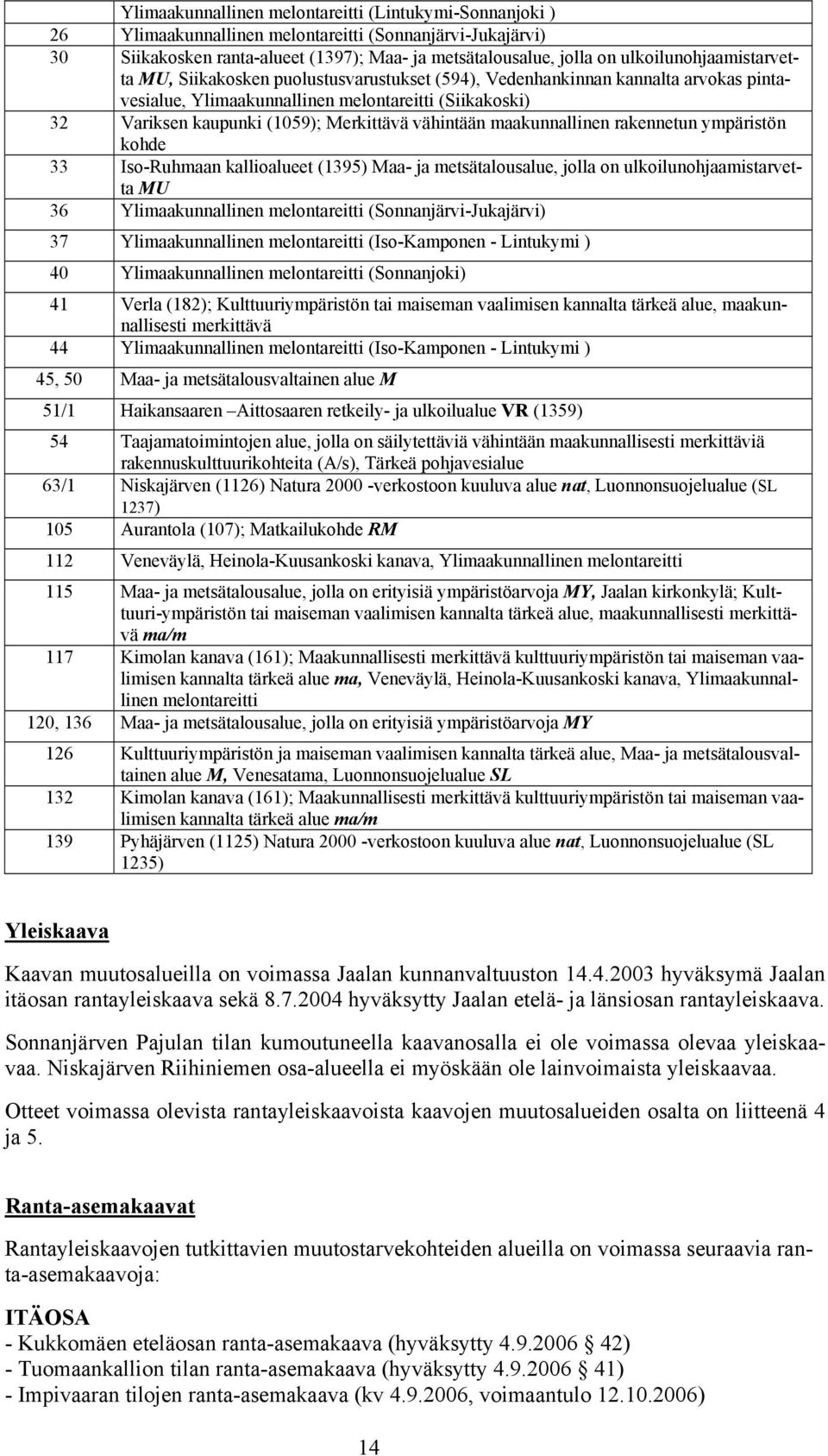 Merkittävä vähintään maakunnallinen rakennetun ympäristön kohde 33 Iso-Ruhmaan kallioalueet (1395) Maa- ja metsätalousalue, jolla on ulkoilunohjaamistarvetta MU 36 Ylimaakunnallinen melontareitti