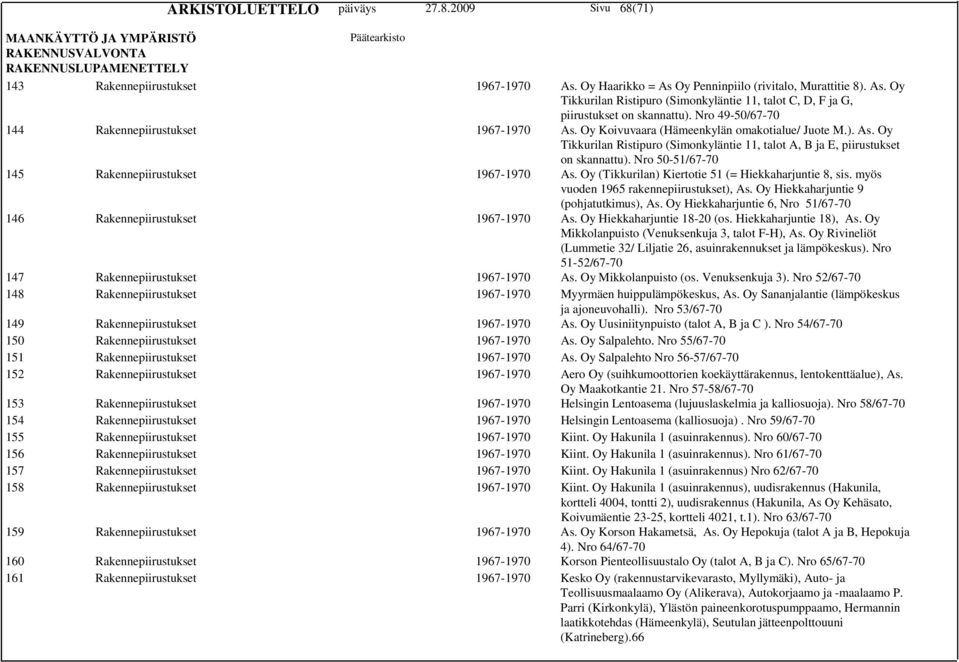 Nro 50-51/67-70 145 Rakennepiirustukset 1967-1970 As. Oy (Tikkurilan) Kiertotie 51 (= Hiekkaharjuntie 8, sis. myös vuoden 1965 rakennepiirustukset), As. Oy Hiekkaharjuntie 9 (pohjatutkimus), As.