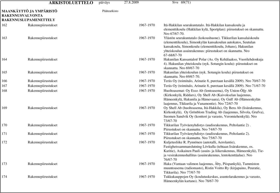 Tikkurilan kansalaiskoulu (elementtikoulu), Simonkylän kansakoulun autokatos, Seutulan kansakoulu, Simonkoulu (elementtikoulu, Johans), Hakunilan yhteiskoulun asuinrakennus: piirustukset on skannattu.