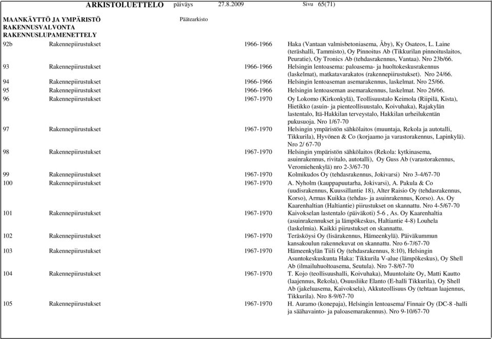 93 Rakennepiirustukset 1966-1966 Helsingin lentoasema: paloasema- ja huoltokeskusrakennus (laskelmat), matkatavarakatos (rakennepiirustukset). Nro 24/66.