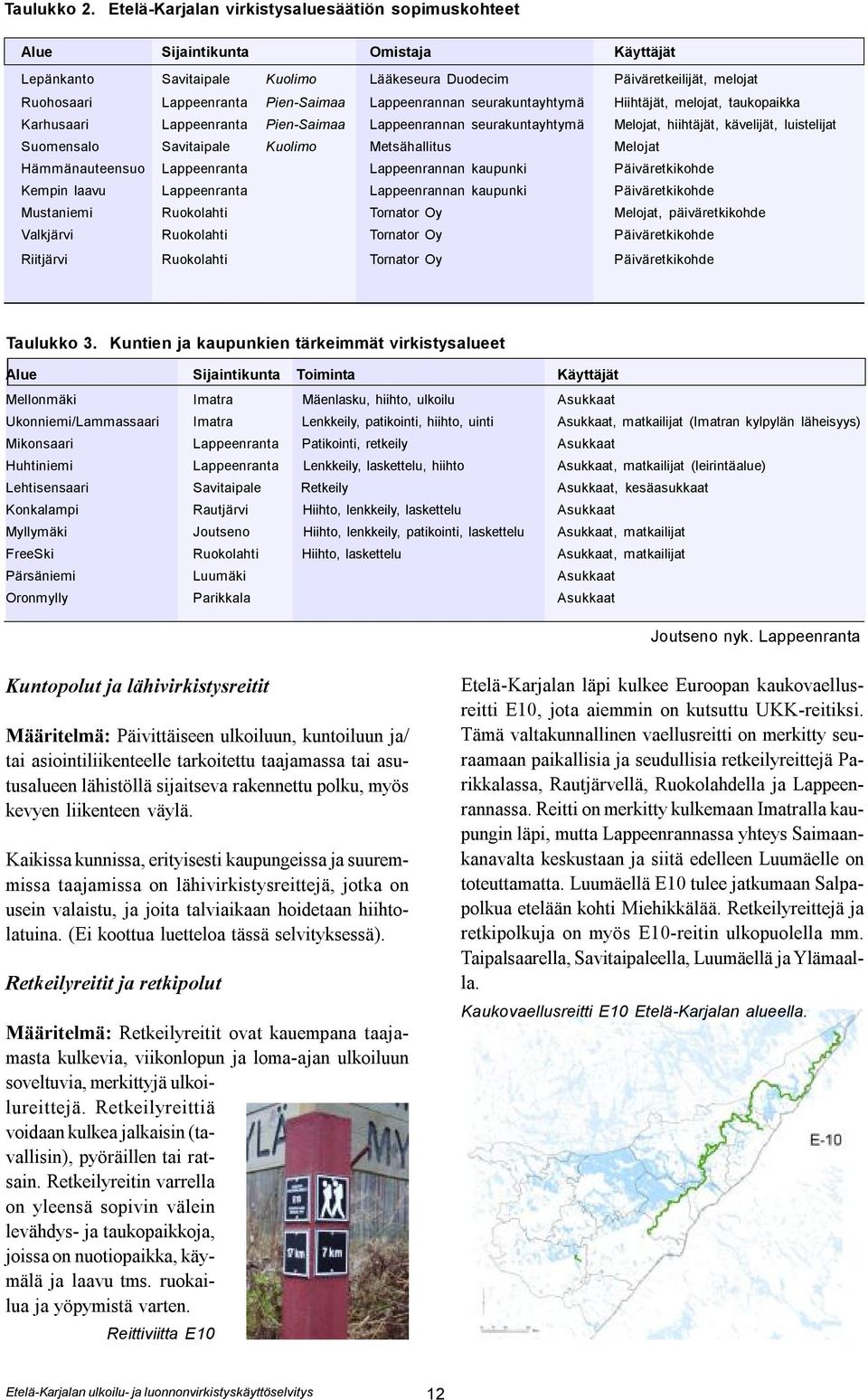 Pien-Saimaa Lappeenrannan seurakuntayhtymä Hiihtäjät, melojat, taukopaikka Karhusaari Lappeenranta Pien-Saimaa Lappeenrannan seurakuntayhtymä Melojat, hiihtäjät, kävelijät, luistelijat Suomensalo