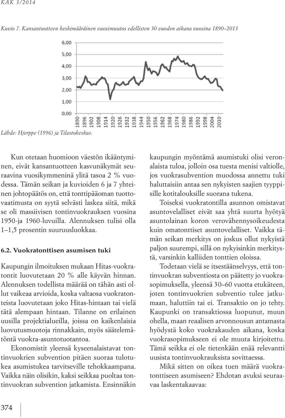 Tämän seikan ja kuvioiden 6 ja 7 yhteinen johtopäätös on, että tonttipääoman tuottovaatimusta on syytä selvästi laskea siitä, mikä se oli massiivisen tontinvuokrauksen vuosina 1950-ja 1960-luvuilla.