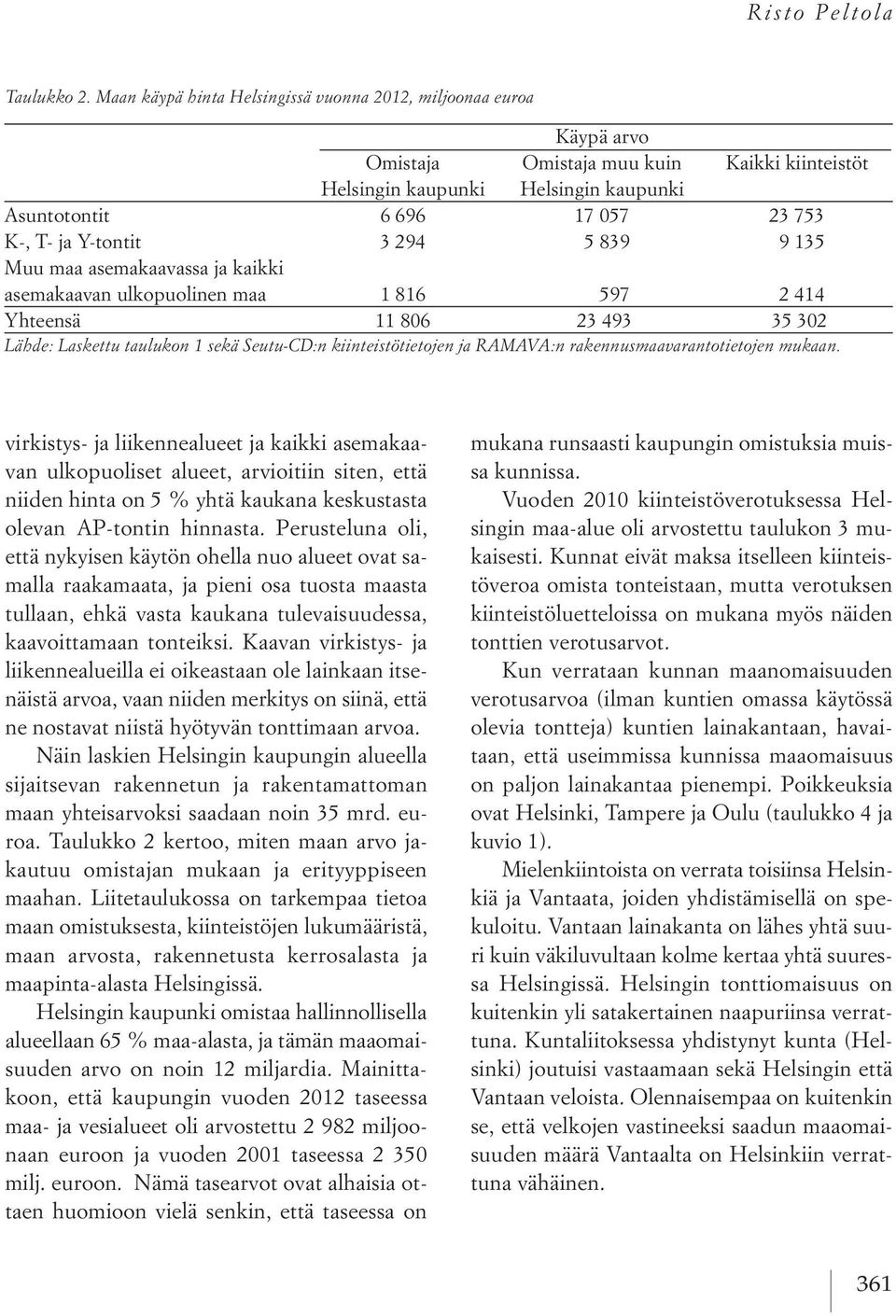 Y-tontit 3 294 5 839 9 135 Muu maa asemakaavassa ja kaikki asemakaavan ulkopuolinen maa 1 816 597 2 414 Yhteensä 11 806 23 493 35 302 Lähde: Laskettu taulukon 1 sekä Seutu-CD:n kiinteistötietojen ja