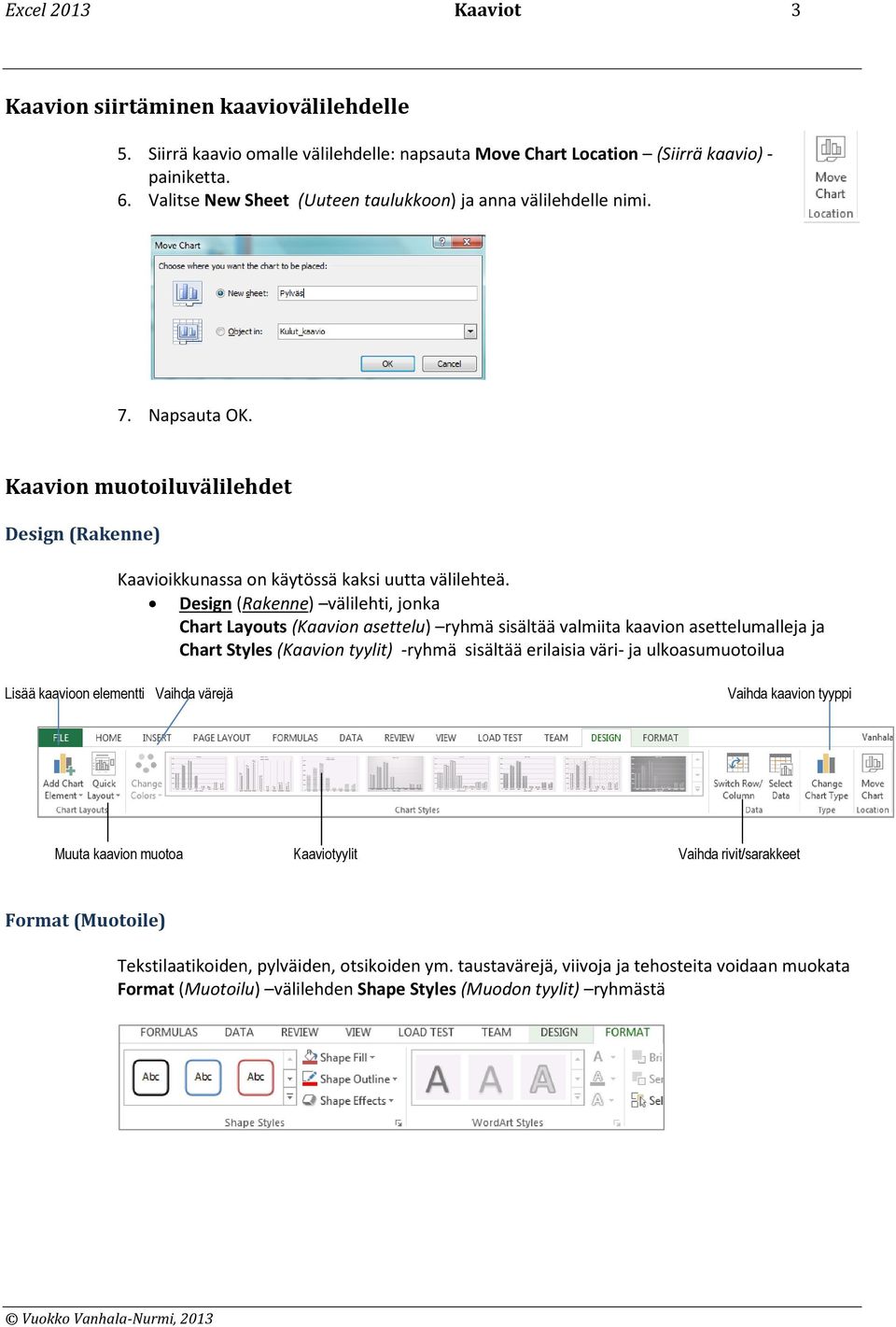 Design (Rakenne) välilehti, jonka Chart Layouts (Kaavion asettelu) ryhmä sisältää valmiita kaavion asettelumalleja ja Chart Styles (Kaavion tyylit) -ryhmä sisältää erilaisia väri- ja ulkoasumuotoilua