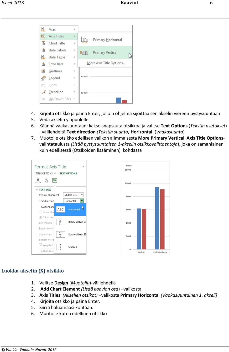 (Otsikoiden lisääminen) kohdassa Luokka-akselin (X) otsikko 1. Valitse Design (Muotoilu)-välilehdellä 2. Add Chart Element (Lisää kaavion osa) valikosta 3.