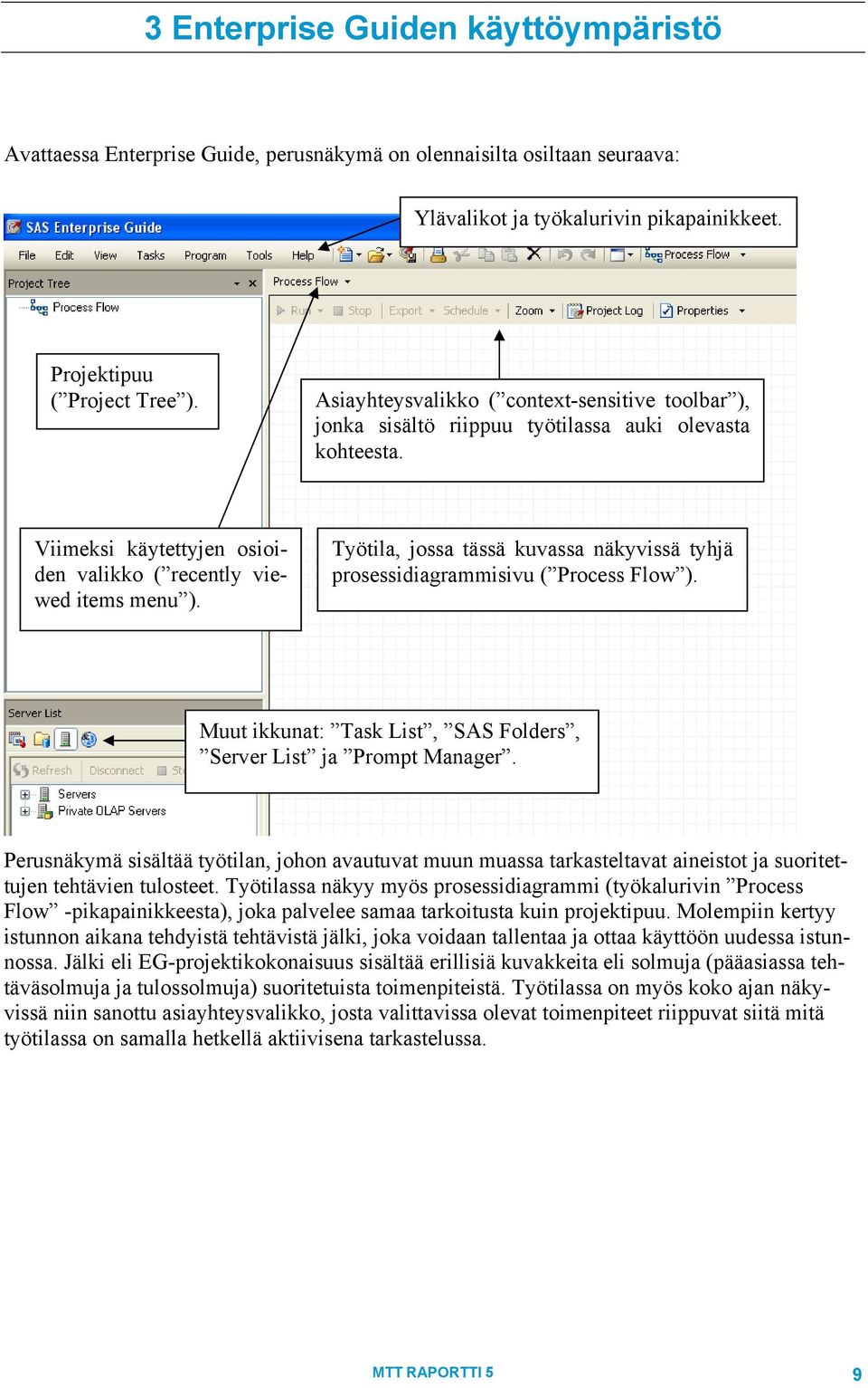 Työtila, jossa tässä kuvassa näkyvissä tyhjä prosessidiagrammisivu ( Process Flow ). Muut ikkunat: Task List, SAS Folders, Server List ja Prompt Manager.