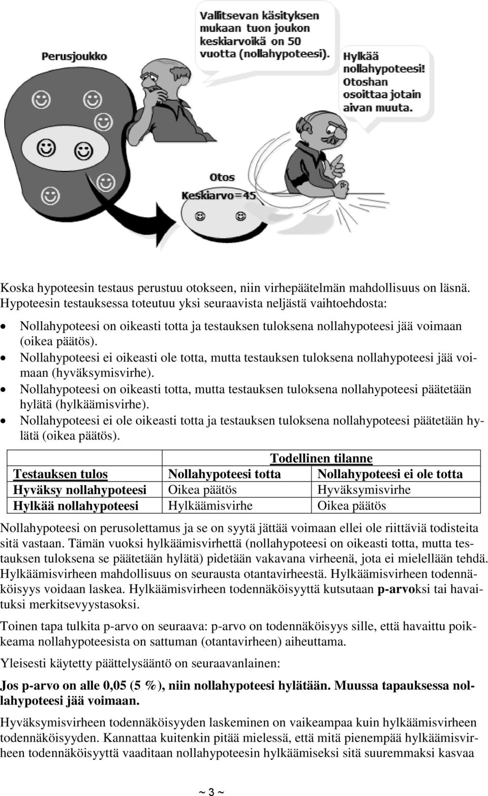 Nollahypoteesi ei oikeasti ole totta, mutta testauksen tuloksena nollahypoteesi jää voimaan (hyväksymisvirhe).