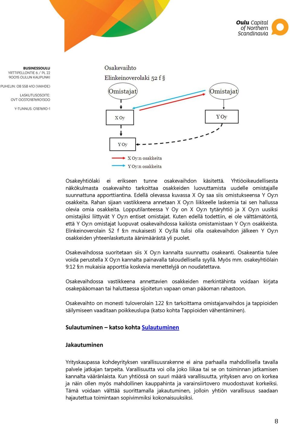 Lopputilanteessa Y Oy on X Oy:n tytäryhtiö ja X Oy:n uusiksi omistajiksi liittyvät Y Oy:n entiset omistajat.