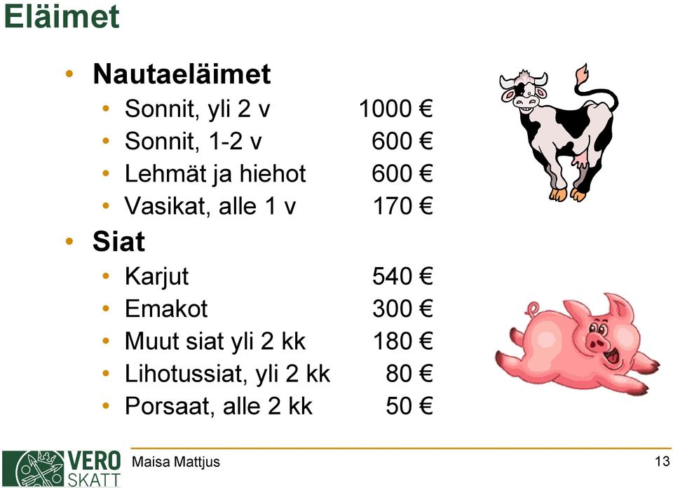 Karjut 540 Emakot 300 Muut siat yli 2 kk 180