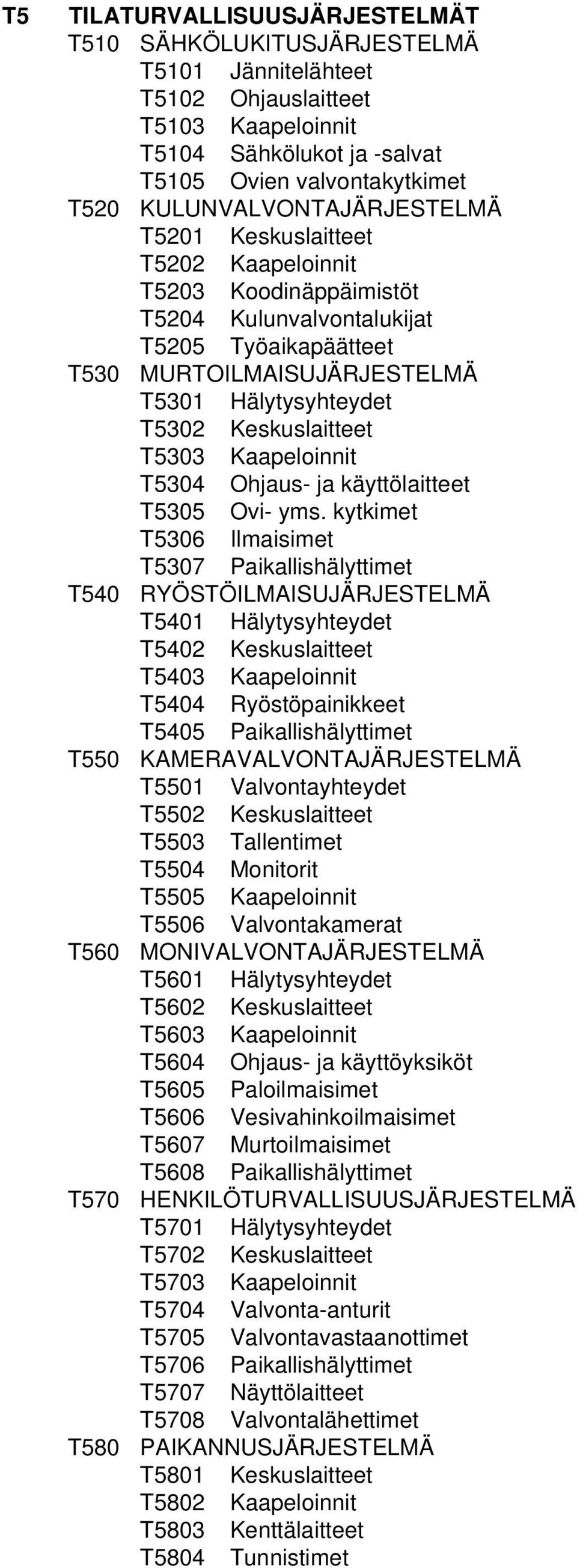 Keskuslaitteet T5303 Kaapeloinnit T5304 Ohjaus- ja käyttölaitteet T5305 Ovi- yms.