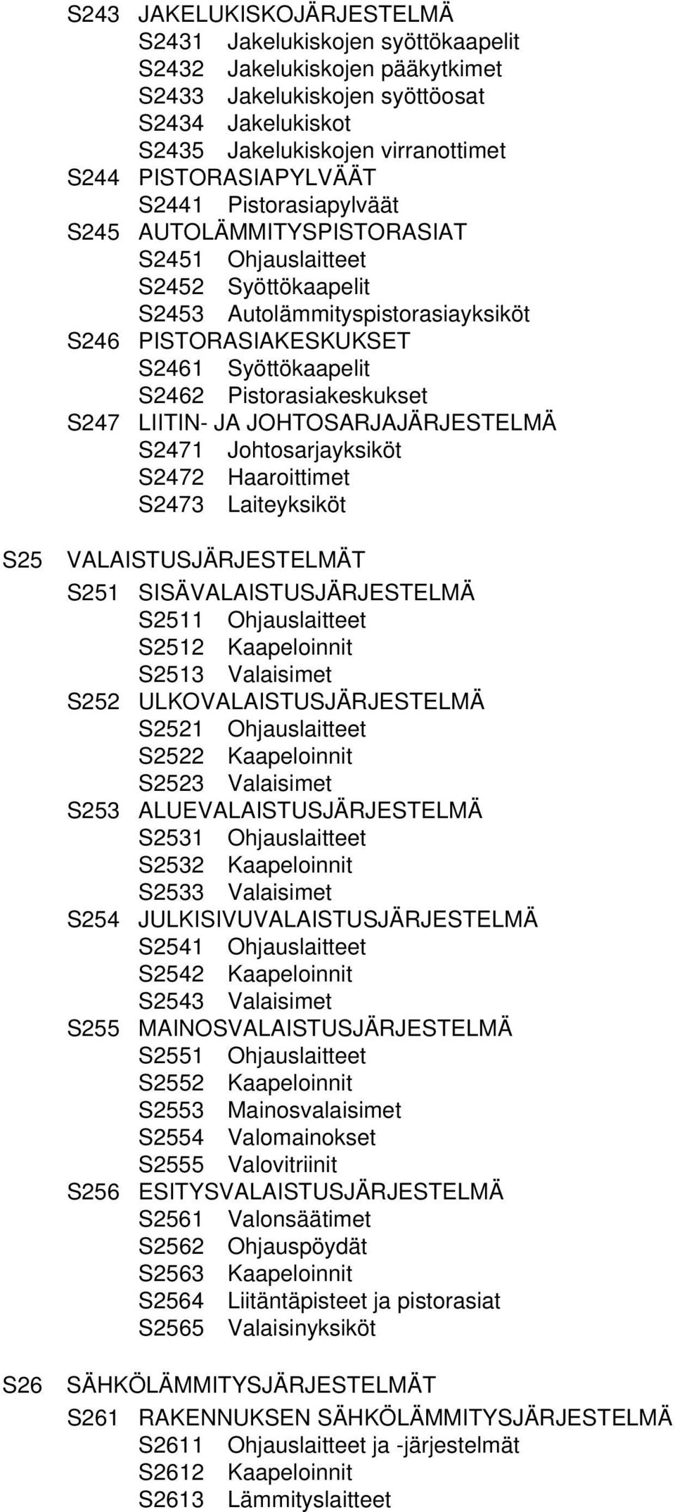 S2462 Pistorasiakeskukset S247 LIITIN- JA JOHTOSARJAJÄRJESTELMÄ S2471 Johtosarjayksiköt S2472 Haaroittimet S2473 Laiteyksiköt S25 S26 VALAISTUSJÄRJESTELMÄT S251 SISÄVALAISTUSJÄRJESTELMÄ S2511