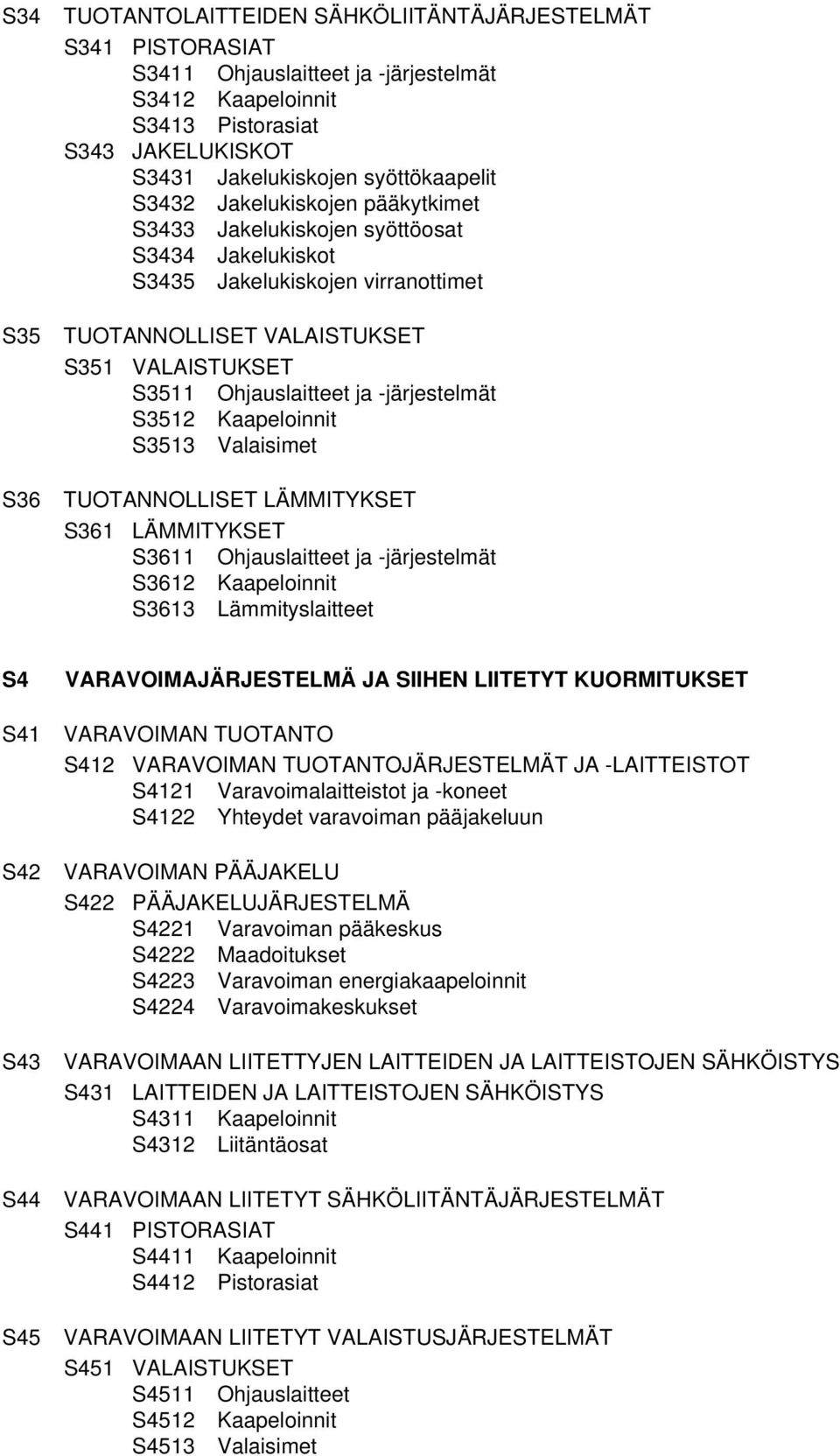 Ohjauslaitteet ja -järjestelmät S3512 Kaapeloinnit S3513 Valaisimet TUOTANNOLLISET LÄMMITYKSET S361 LÄMMITYKSET S3611 Ohjauslaitteet ja -järjestelmät S3612 Kaapeloinnit S3613 Lämmityslaitteet S4 S41