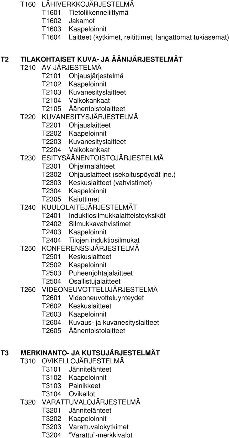 T2203 Kuvanesityslaitteet T2204 Valkokankaat T230 ESITYSÄÄNENTOISTOJÄRJESTELMÄ T2301 Ohjelmalähteet T2302 Ohjauslaitteet (sekoituspöydät jne.