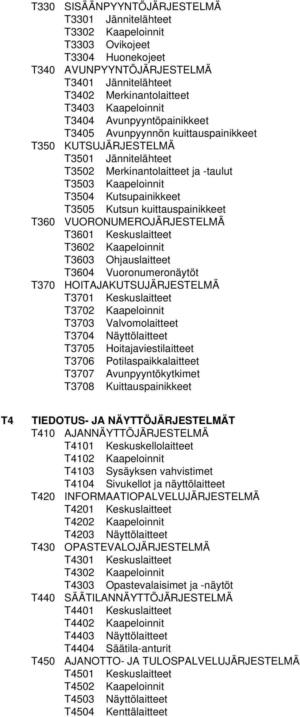 kuittauspainikkeet T360 VUORONUMEROJÄRJESTELMÄ T3601 Keskuslaitteet T3602 Kaapeloinnit T3603 Ohjauslaitteet T3604 Vuoronumeronäytöt T370 HOITAJAKUTSUJÄRJESTELMÄ T3701 Keskuslaitteet T3702