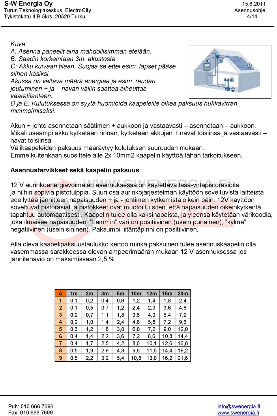 D ja E: Kulutuksessa on syytä huomioida kaapeleille oikea paksuus hukkavirran minimoimiseksi. Akun + johto asennetaan säätimen + aukkoon ja vastaavasti asennetaan aukkoon.