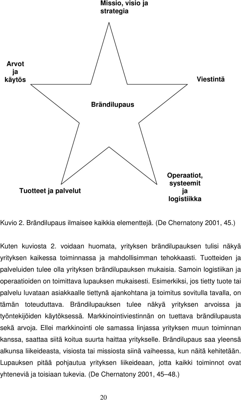 Tuotteiden ja palveluiden tulee olla yrityksen brändilupauksen mukaisia. Samoin logistiikan ja operaatioiden on toimittava lupauksen mukaisesti.