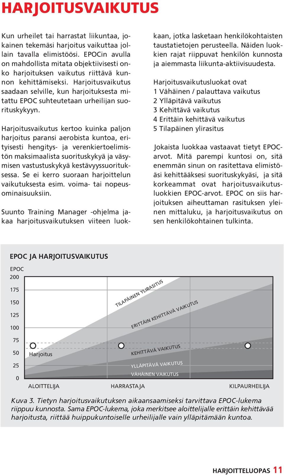 Harjoitusvaikutus saadaan selville, kun harjoituksesta mitattu EPOC suhteutetaan urheilijan suorituskykyyn.