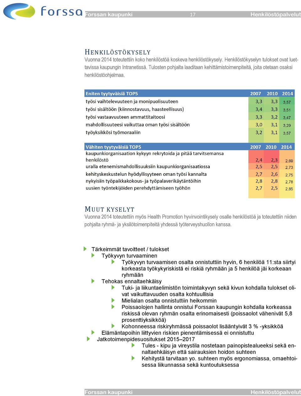 MUUT KYSELYT Vuonna 2014 toteutettiin myös Health Promotion hyvinvointikysely osalle henkilöstöä ja toteutettiin niiden pohjalta ryhmä- ja yksilötoimenpiteitä yhdessä työterveyshuollon kanssa.