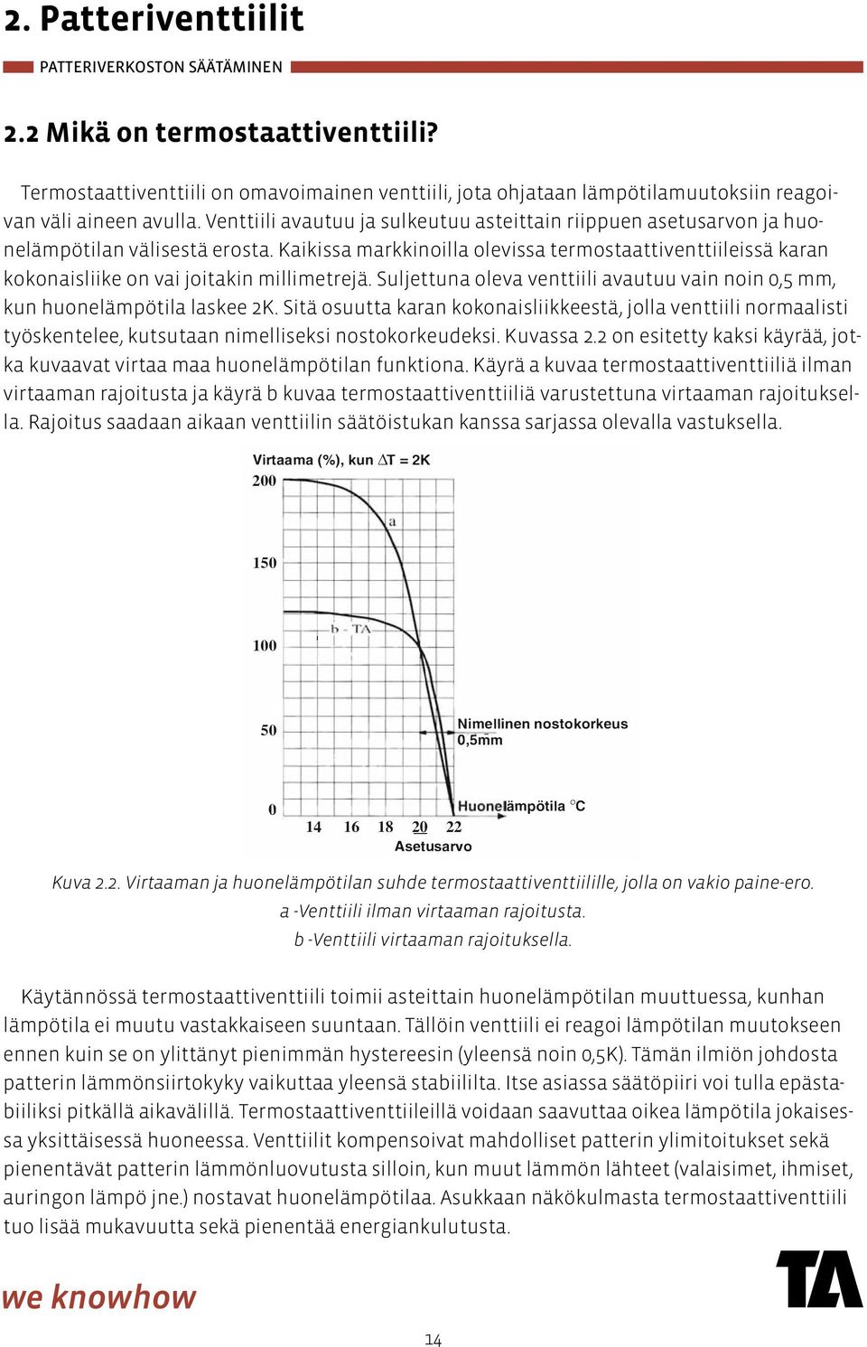 Venttiili avautuu ja sulkeutuu asteittain riippuen asetusarvon ja huonelämpötilan välisestä erosta.