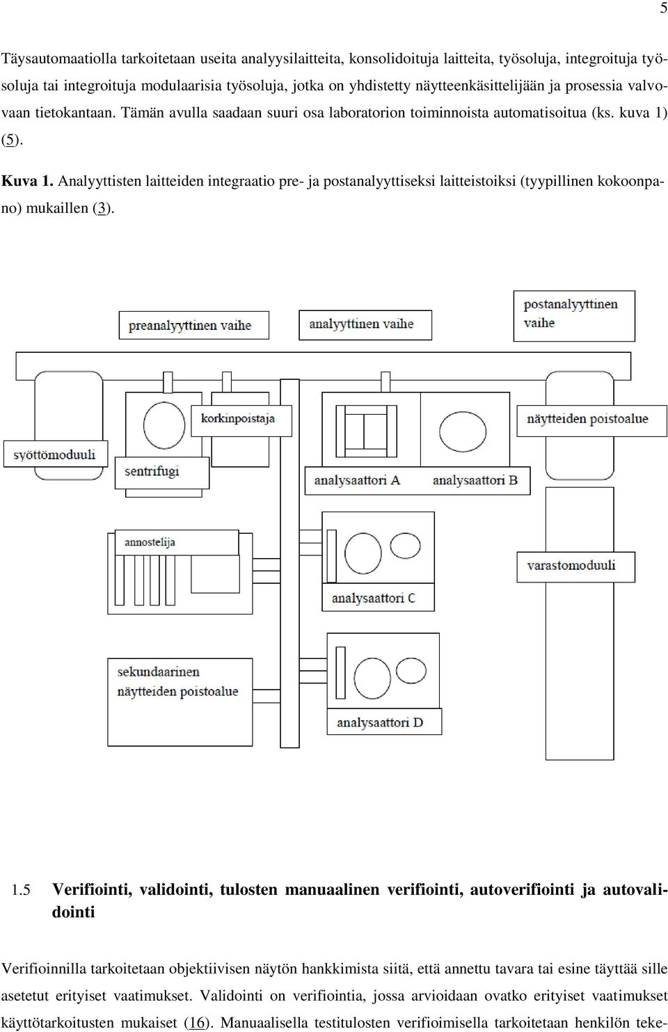 Analyyttisten laitteiden integraatio pre- ja postanalyyttiseksi laitteistoiksi (tyypillinen kokoonpano) mukaillen (3). 1.