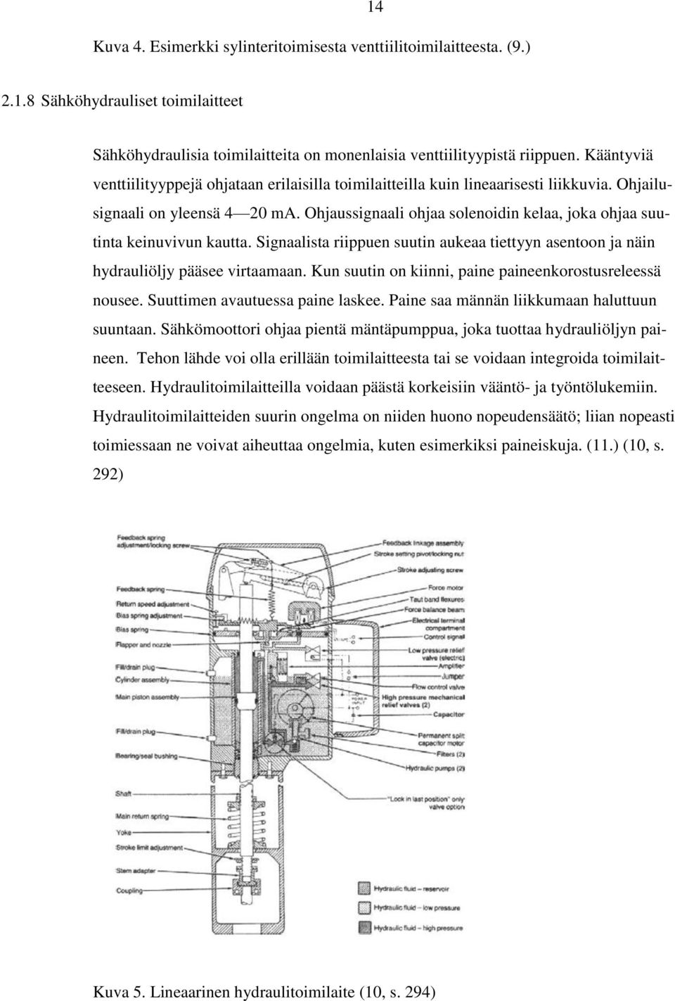 Ohjaussignaali ohjaa solenoidin kelaa, joka ohjaa suutinta keinuvivun kautta. Signaalista riippuen suutin aukeaa tiettyyn asentoon ja näin hydrauliöljy pääsee virtaamaan.