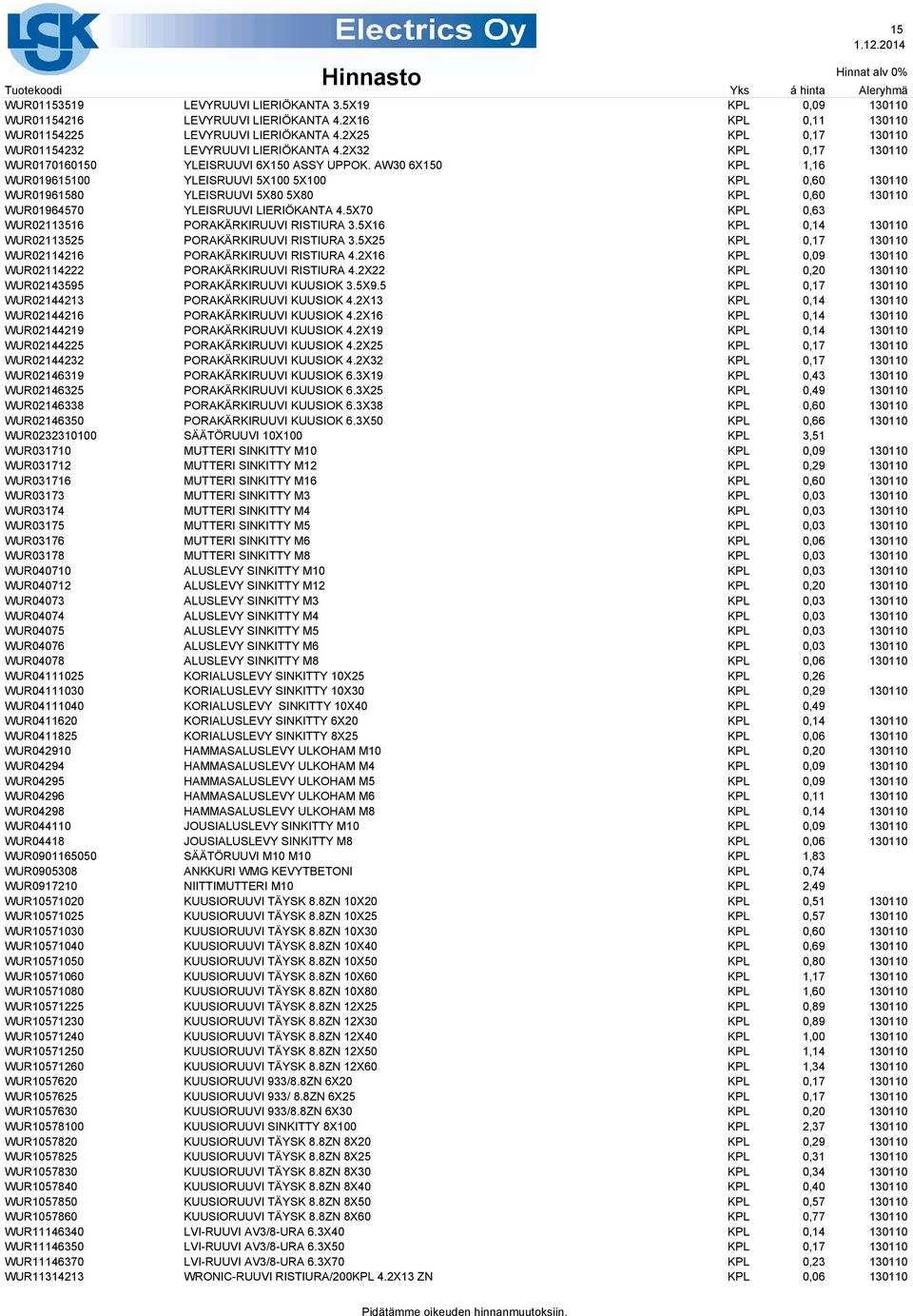 AW30 6X150 1,16 WUR019615100 YLEISRUUVI 5X100 5X100 0,60 130110 WUR01961580 YLEISRUUVI 5X80 5X80 0,60 130110 WUR01964570 YLEISRUUVI LIERIÖKANTA 4.5X70 0,63 WUR02113516 PORAKÄRKIRUUVI RISTIURA 3.