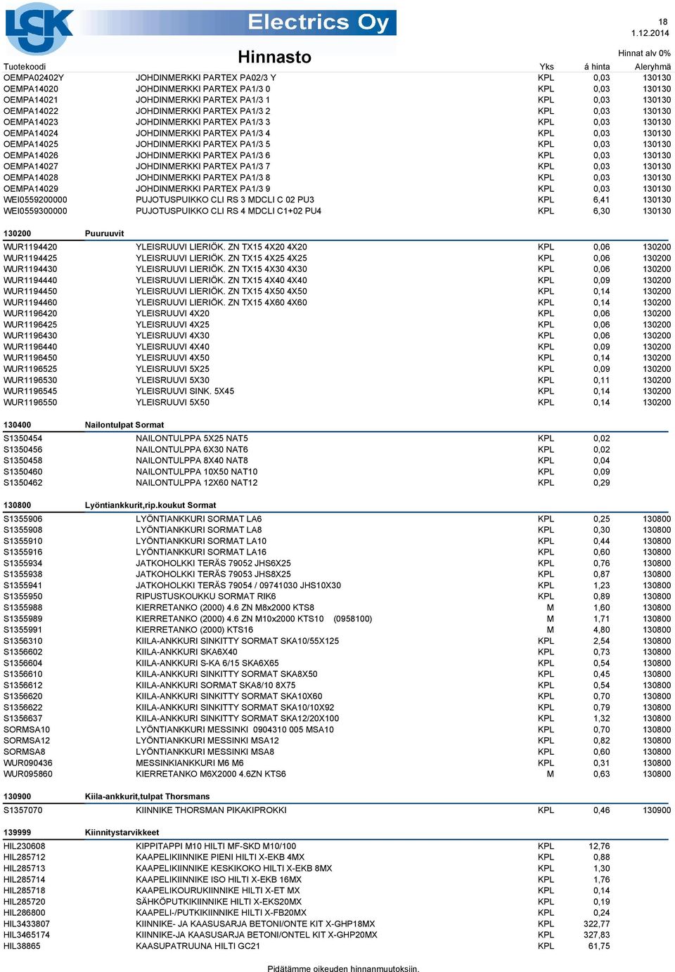 130130 OEPA14027 JOHDINERKKI PARTEX PA1/3 7 0,03 130130 OEPA14028 JOHDINERKKI PARTEX PA1/3 8 0,03 130130 OEPA14029 JOHDINERKKI PARTEX PA1/3 9 0,03 130130 WEI0559200000 PUJOTUSPUIKKO CLI RS 3 DCLI C