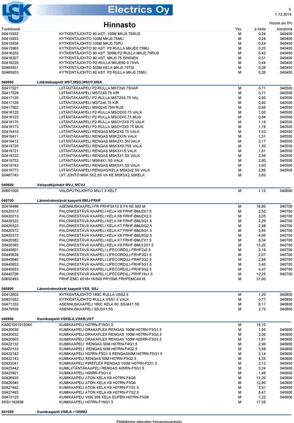 75VA 0,44 040400 S0465931 KYTKENTÄJOHTO 500 KELA KJ0.75TSI 0,26 040400 S0465933 KYTKENTÄJOHTO 90 AST. P2-RULLA KJ0.