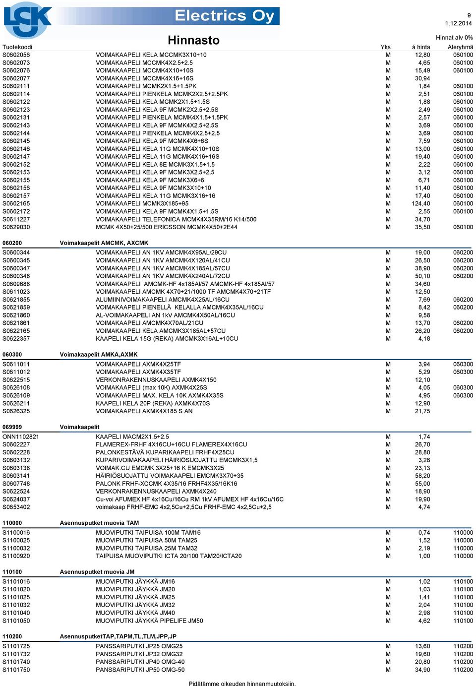 5PK 2,51 060100 S0602122 VOIAKAAPELI KELA CK2X1.5+1.5S 1,88 060100 S0602123 VOIAKAAPELI KELA 9F CK2X2.5+2.5S 2,49 060100 S0602131 VOIAKAAPELI PIENKELA CK4X1.5+1.5PK 2,57 060100 S0602143 VOIAKAAPELI KELA 9F CK4X2.