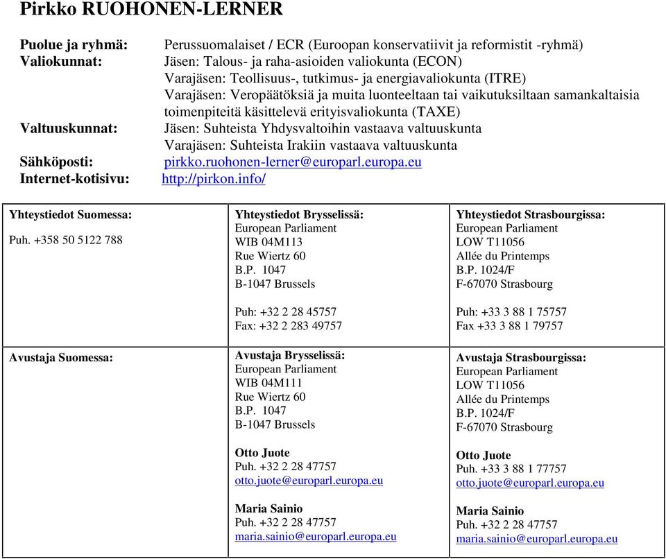 Varajäsen: Suhteista Irakiin vastaava valtuuskunta pirkko.ruohonen-lerner@europarl.europa.eu http://pirkon.info/ Puh.