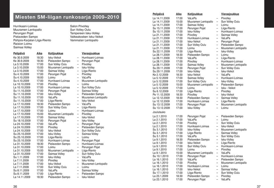 10.2009 17:00 Sun Volley Oulu Piivolley La 3.10.2009 15:00 Muuramen Lentopallo Isku-Volley La 3.10.2009 17:00 Saimaa Volley Liiga-Riento Su 4.10.2009 17:00 Perungan Pojat Piivolley Su 4.10.2009 16:00 Loimu VaLePa Su 4.