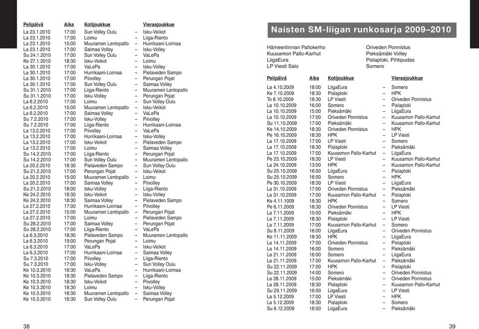 1.2010 17:00 Sun Volley Oulu Saimaa Volley Su 31.1.2010 17:00 Liiga-Riento Muuramen Lentopallo Su 31.1.2010 17:00 Isku-Volley Perungan Pojat La 6.2.2010 17:00 Loimu Sun Volley Oulu La 6.2.2010 15:00 Muuramen Lentopallo Isku-Veikot La 6.