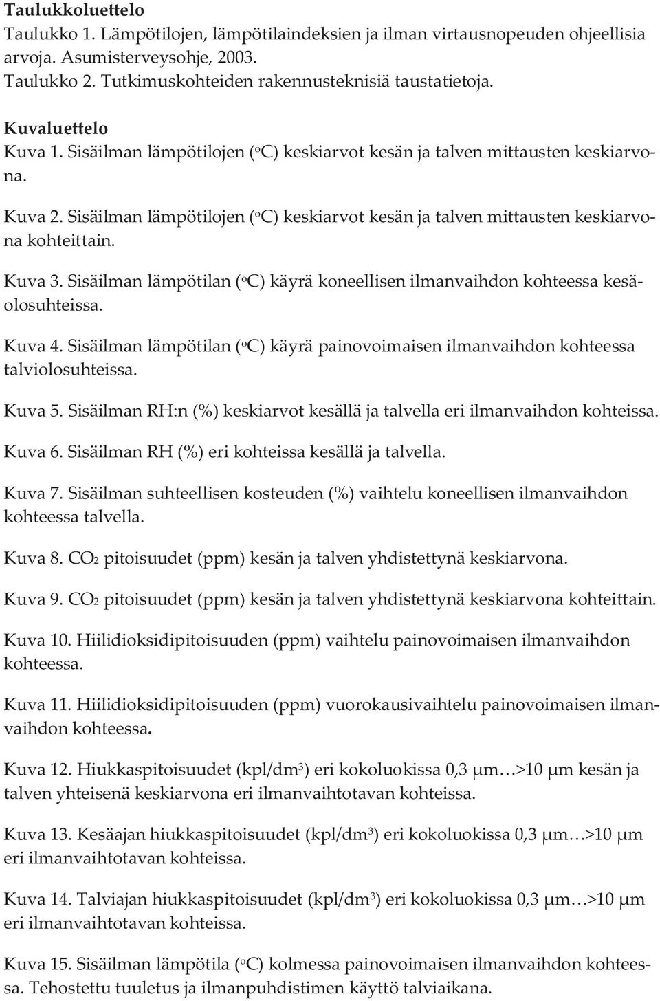 Sisäilman lämpötilojen ( o C) keskiarvot kesän ja talven mittausten keskiarvona kohteittain. Kuva 3. Sisäilman lämpötilan ( o C) käyrä koneellisen ilmanvaihdon kohteessa kesäolosuhteissa. Kuva 4.