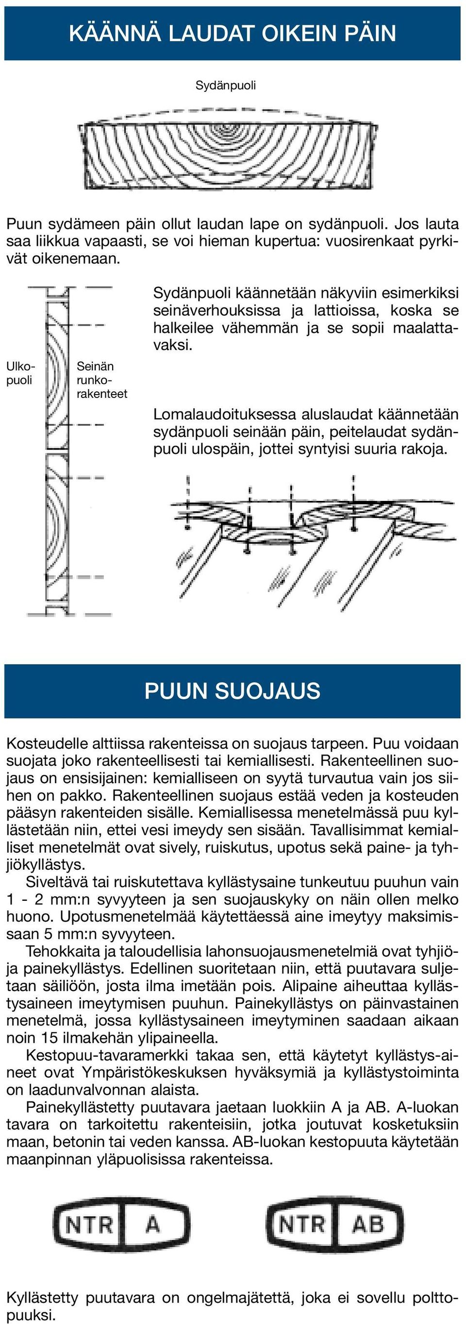 Lomalaudoituksessa aluslaudat käännetään sydänpuoli seinään päin, peitelaudat sydänpuoli ulospäin, jottei syntyisi suuria rakoja. PUUN SUOJAUS Kosteudelle alttiissa rakenteissa on suojaus tarpeen.