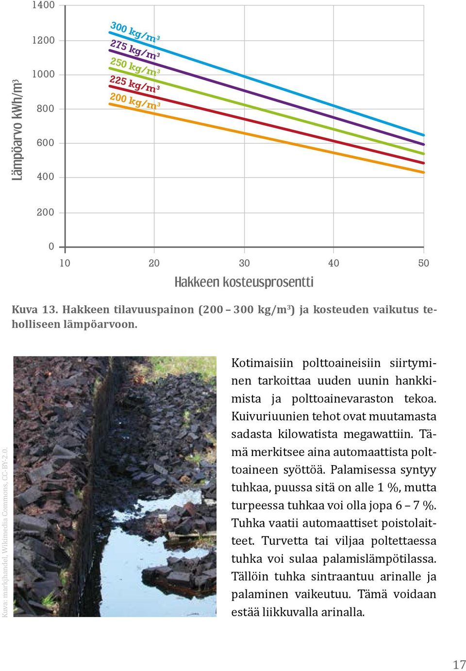 Kuivuriuunien tehot ovat muutamasta sadasta kilowatista megawattiin. Tämä merkitsee aina automaattista polttoaineen syöttöä.