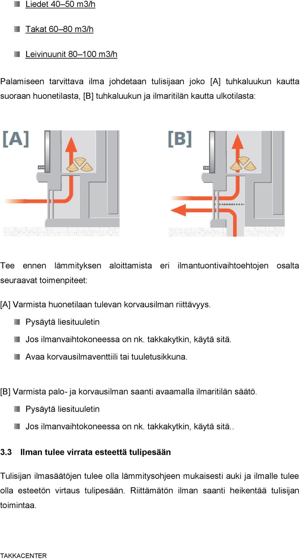 Pysäytä liesituuletin Jos ilmanvaihtokoneessa on nk. takkakytkin, käytä sitä. Avaa korvausilmaventtiili tai tuuletusikkuna. [B] Varmista palo- ja korvausilman saanti avaamalla ilmaritilän säätö.