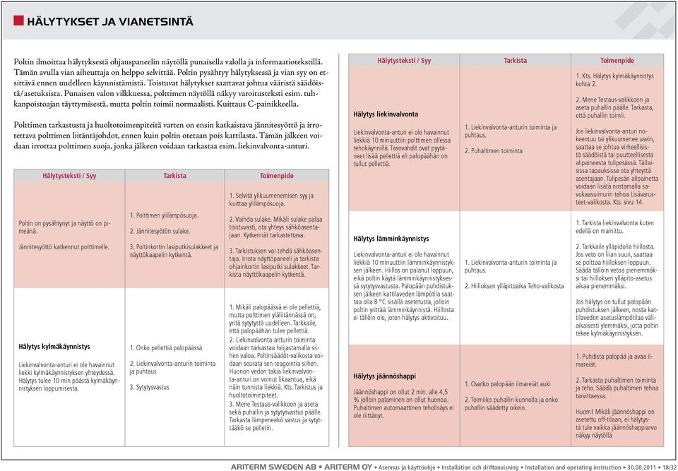 Punaisen valon vilkkuessa, polttimen näytöllä näkyy varoitusteksti esim. tuhkanpoistoajan täyttymisestä, mutta poltin toimii normaalisti. Kuittaus C-painikkeella.