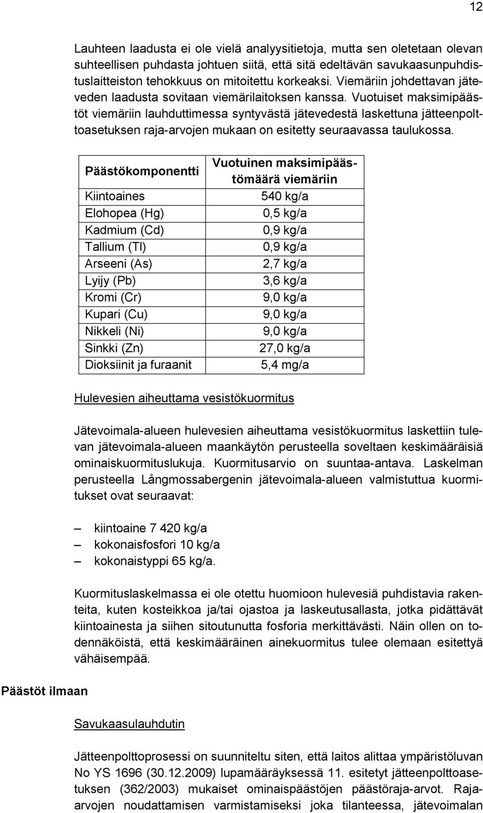 Vuotuiset maksimipäästöt viemäriin lauhduttimessa syntyvästä jätevedestä laskettuna jätteenpolttoasetuksen raja-arvojen mukaan on esitetty seuraavassa taulukossa.