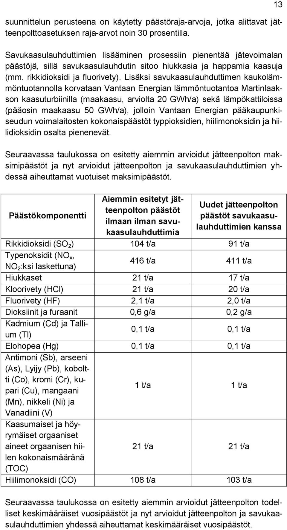 Lisäksi savukaasulauhduttimen kaukolämmöntuotannolla korvataan Vantaan Energian lämmöntuotantoa Martinlaakson kaasuturbiinilla (maakaasu, arviolta 20 GWh/a) sekä lämpökattiloissa (pääosin maakaasu 50