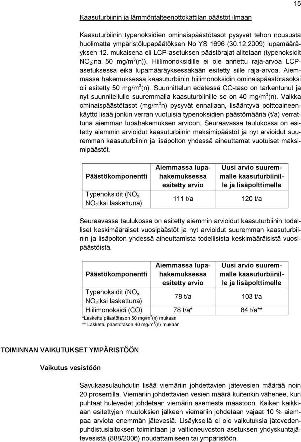 Hiilimonoksidille ei ole annettu raja-arvoa LCPasetuksessa eikä lupamääräyksessäkään esitetty sille raja-arvoa.