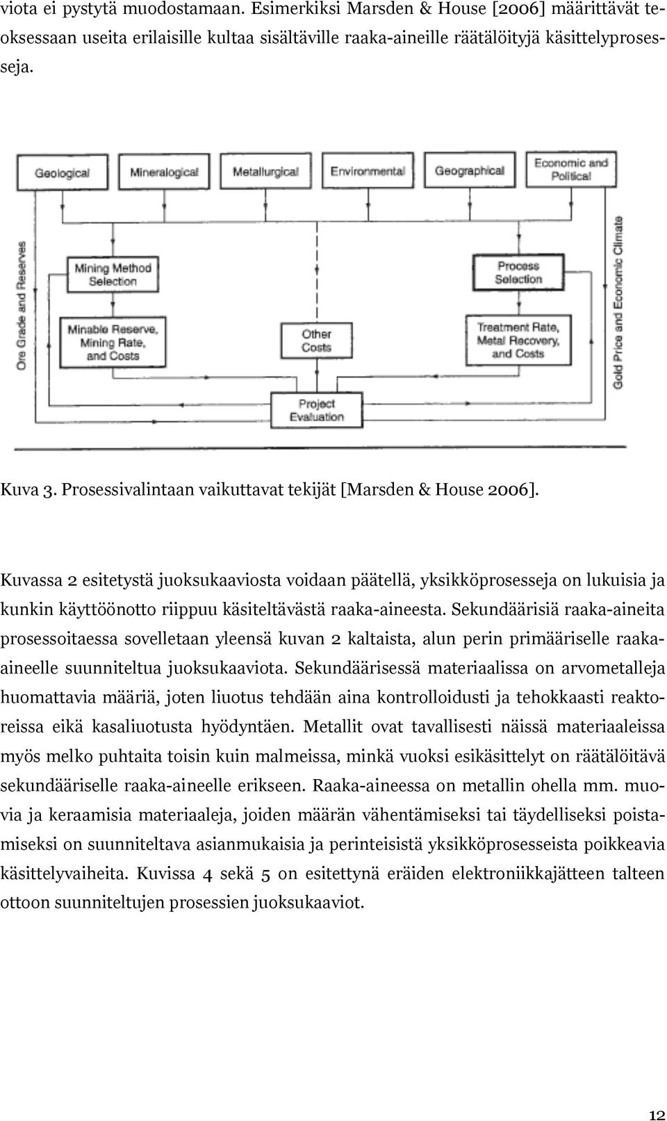 Kuvassa 2 esitetystä juoksukaaviosta voidaan päätellä, yksikköprosesseja on lukuisia ja kunkin käyttöönotto riippuu käsiteltävästä raaka-aineesta.