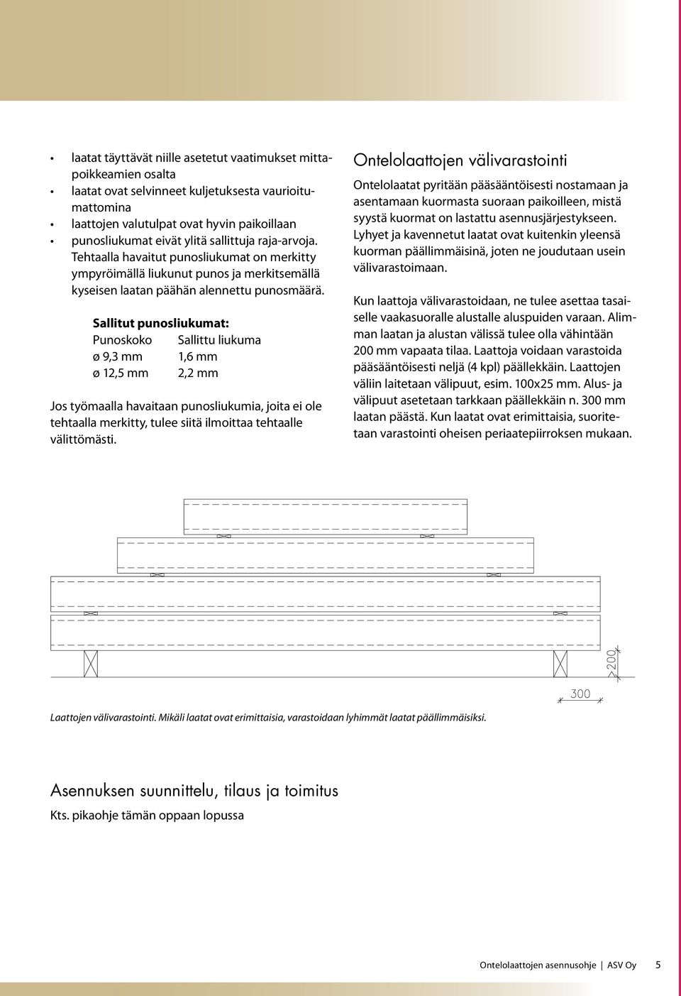 Sallitut punosliukumat: Punoskoko Sallittu liukuma ø 9,3 mm 1,6 mm ø 12,5 mm 2,2 mm Jos työmaalla havaitaan punosliukumia, joita ei ole tehtaalla merkitty, tulee siitä ilmoittaa tehtaalle